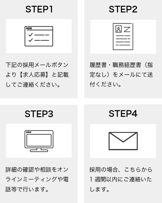 【STEP1】メールフォームより【求人応募】と記載してご連絡ください。 【STEP2】履歴書・職務経歴書(指定なし)を郵送かメールにて送付ください。 【STEP3】詳細の確認や相談をオンラインミーティングや電話等で行います。 【STEP4】採用の場合、こちらから1週間以内にご連絡いたします。